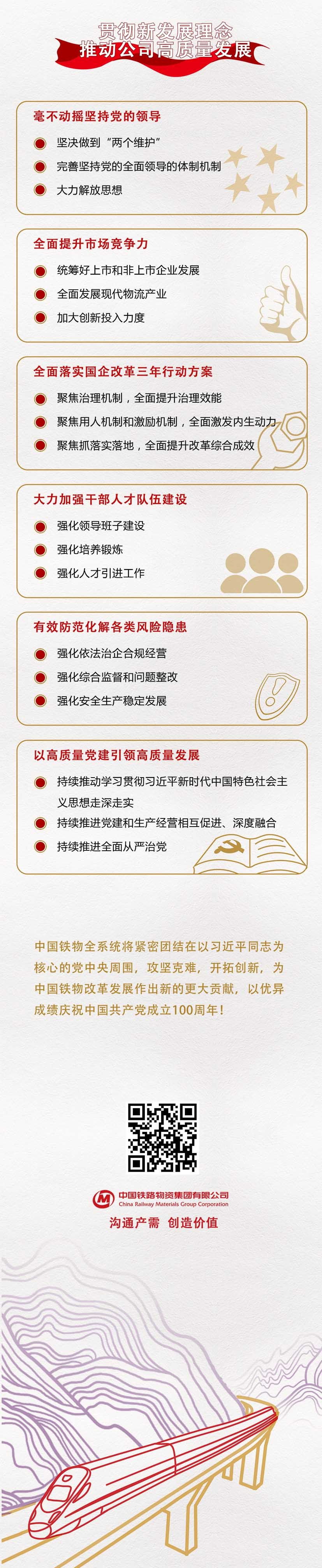 一圖讀懂中國鐵物2021年工作會議暨一屆四次職工代表大會